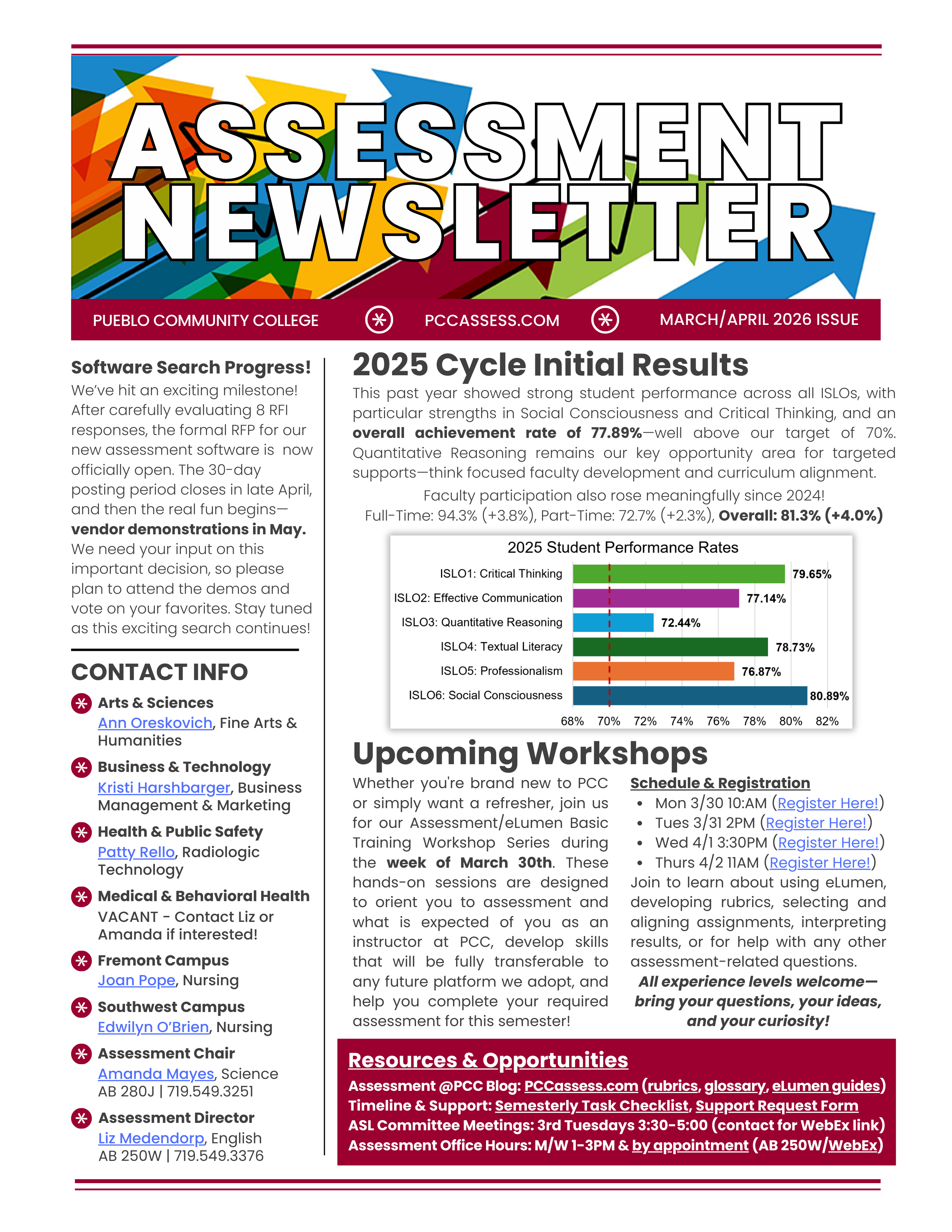 ASL Newsletter - March/April 2026